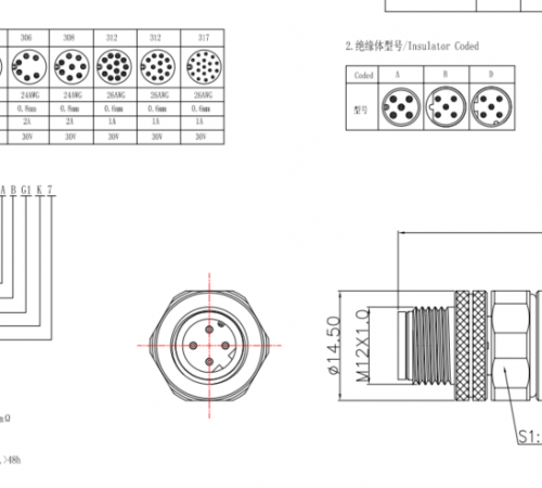 M12 4 Pin D Kod (Dişi&Erkek)-RJ45 Endüstriyel CAT5E/CAT6A/CAT7 Pur IP67 Ethernet Kabloları
