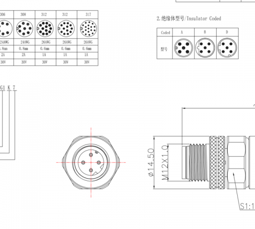M12 4 Pin D Kod (Dişi&Erkek)-RJ45 Endüstriyel CAT5E/CAT6A/CAT7 Pur IP67 Ethernet Kabloları